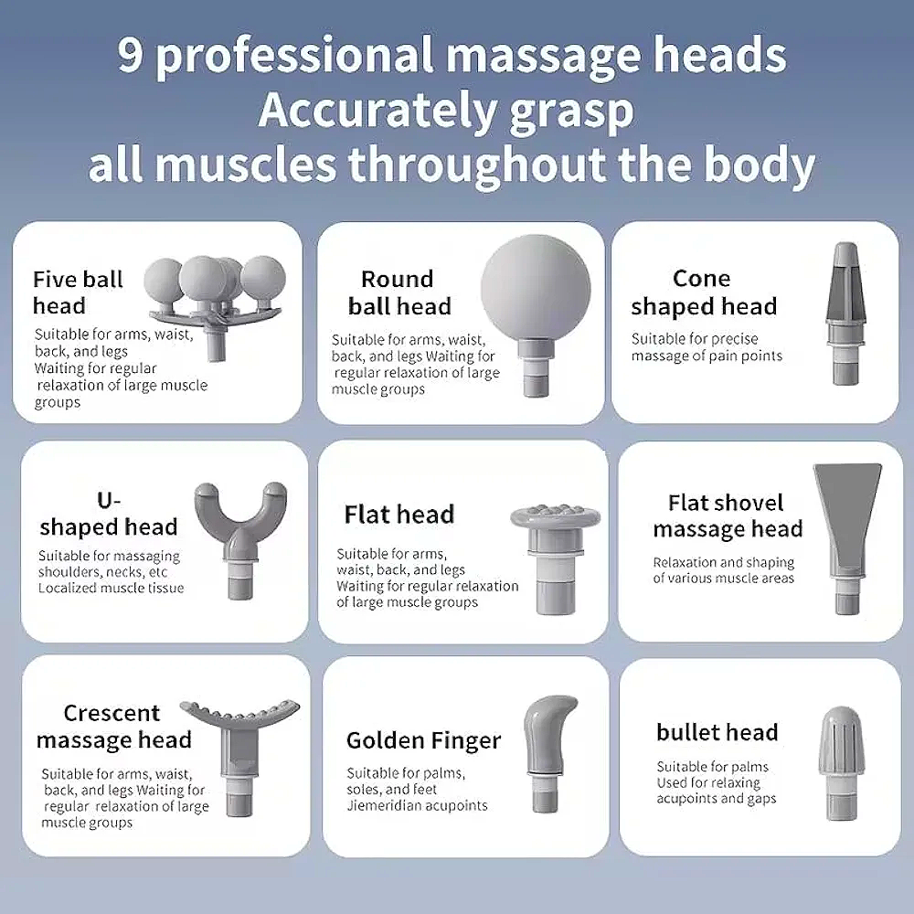 Fascia Gun 5 Head Body Massager_img_3