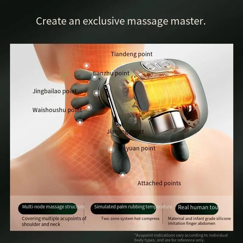 Neck Shoulder Massager_img_2