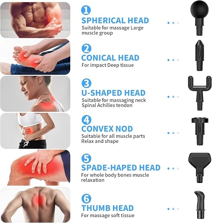 পাওয়ারফুল হ্যান্ডহেল্ড বডি ম্যাসাজ গান (Deep Tissue Massage Gun)_img_2