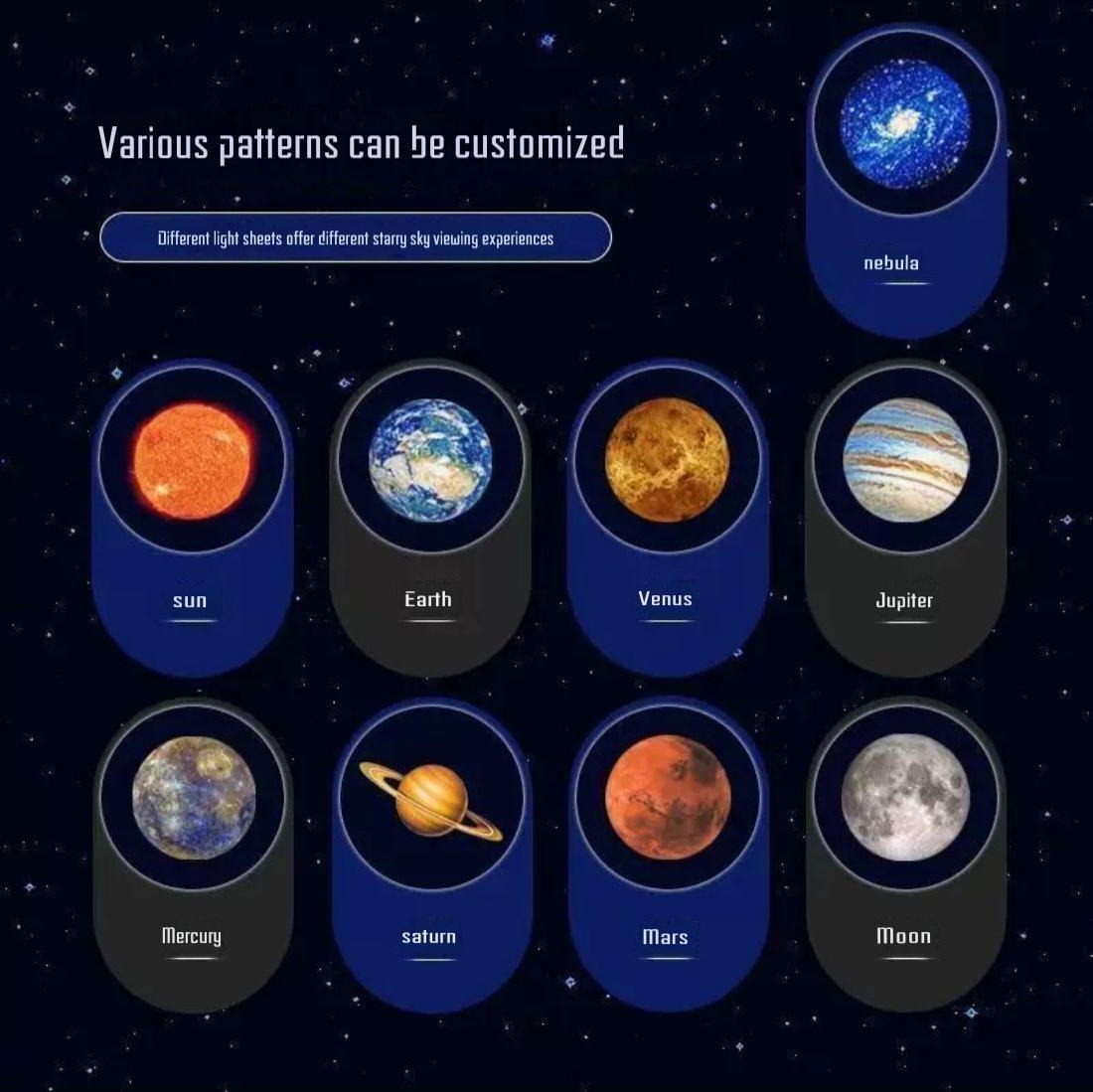 3-in-1 HD Galaxy Projector Lamp – USB Ambient Night Light with 9 Planet Lenses (Sun, Earth, Moon & More)