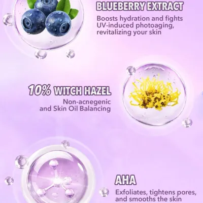 SHEGLAM Good Grip Hydrating Primer - Blueberry+AHA_img_4