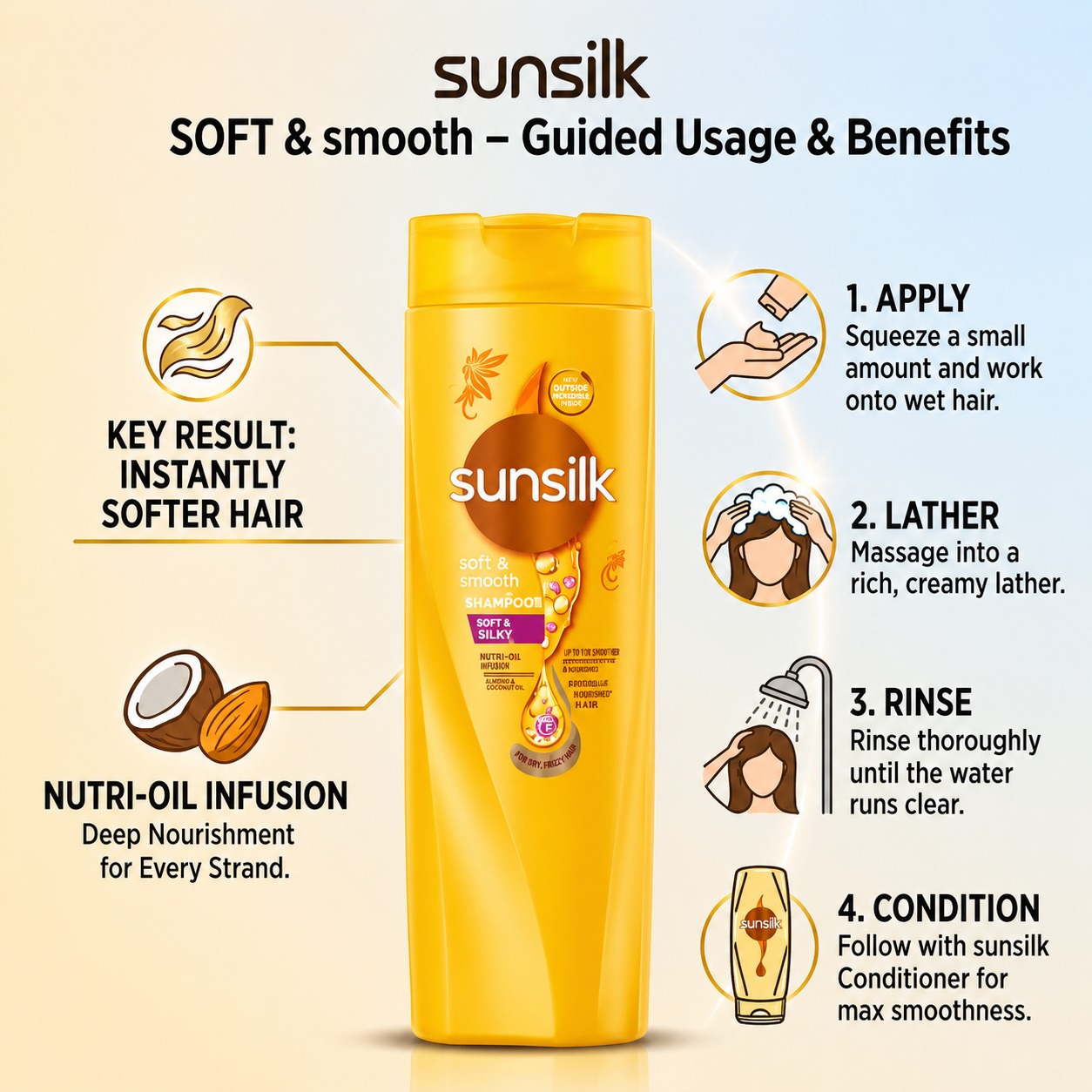 Sunsilk Soft & Smooth Shamp_img_1