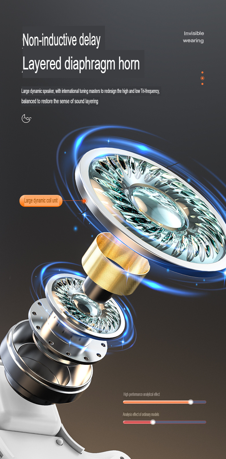 X55 True Wireless Bluetooth Earbuds with Digital Display | Ultra-Thin In-Ear Sleep Headset & Long Battery Life_img_13