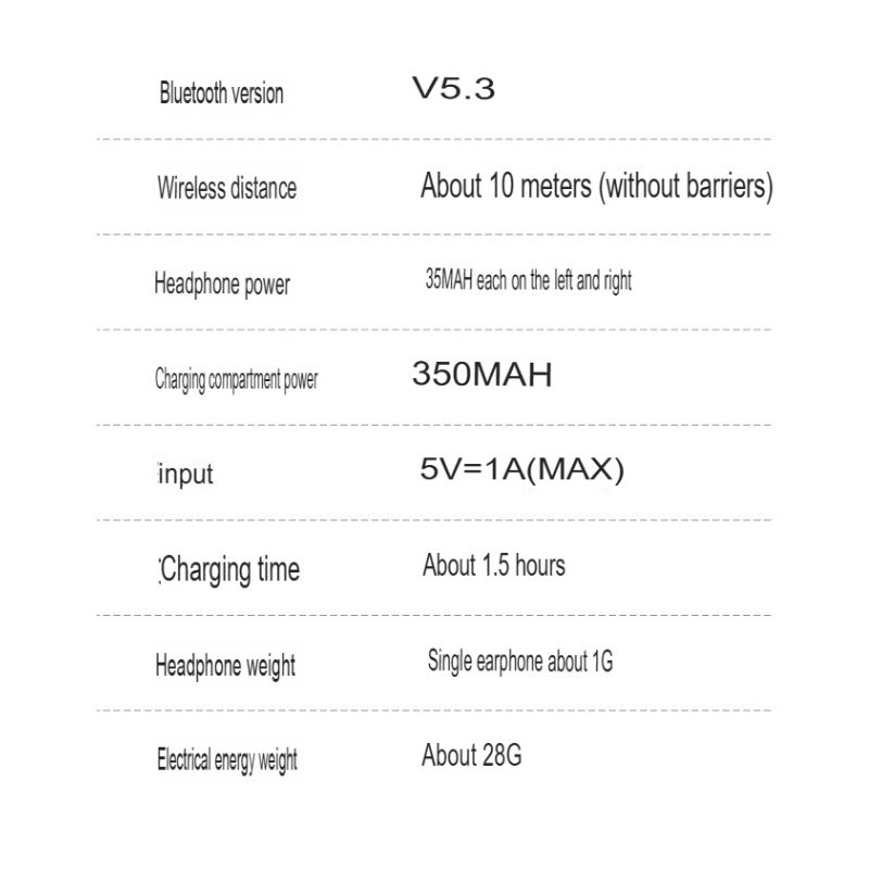 X55 True Wireless Bluetooth Earbuds with Digital Display | Ultra-Thin In-Ear Sleep Headset & Long Battery Life_img_17