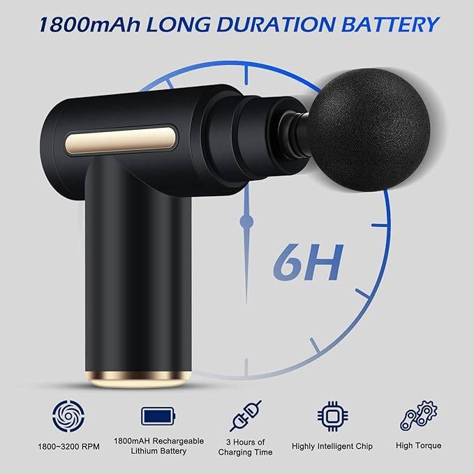 Full Body Deep Tissue Massage Gun with Display – Percussion Muscle Massager (4 Heads)_img_2