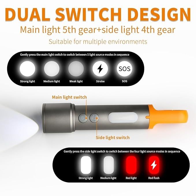 GearUP K57 Rechargeable Zoomable LED Flashlight 2000LM Waterproof Torch_img_1
