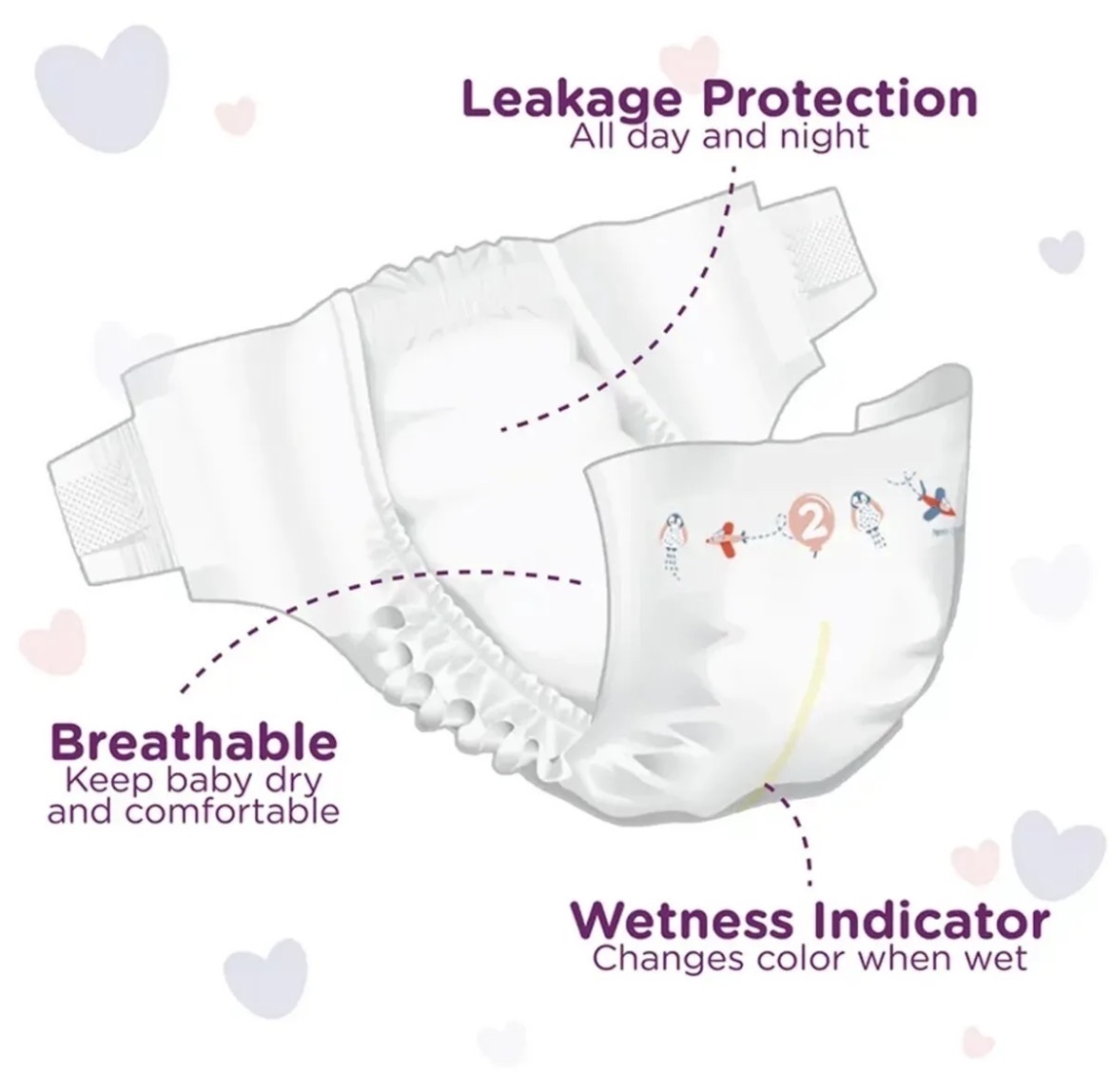 Neocare Belt System Baby Premium Diaper M (4-9 kg) - 50pcs_img_2