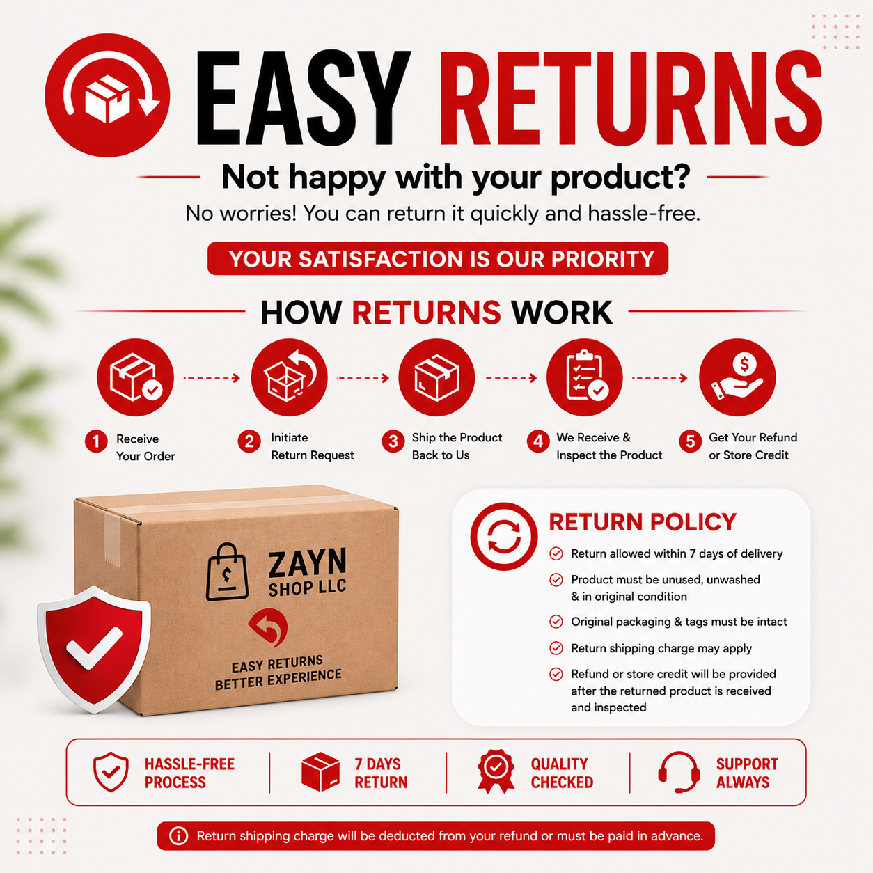 Return Order  (Make order for Return)