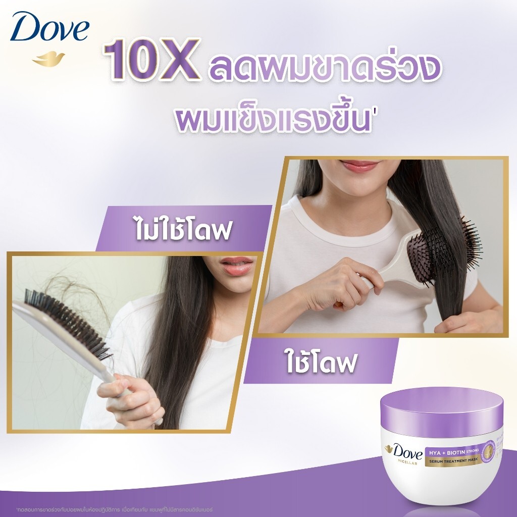 Dove Micellar Hyaluron + Biotin Hair Treatment for Hair Strength 220g_img_1