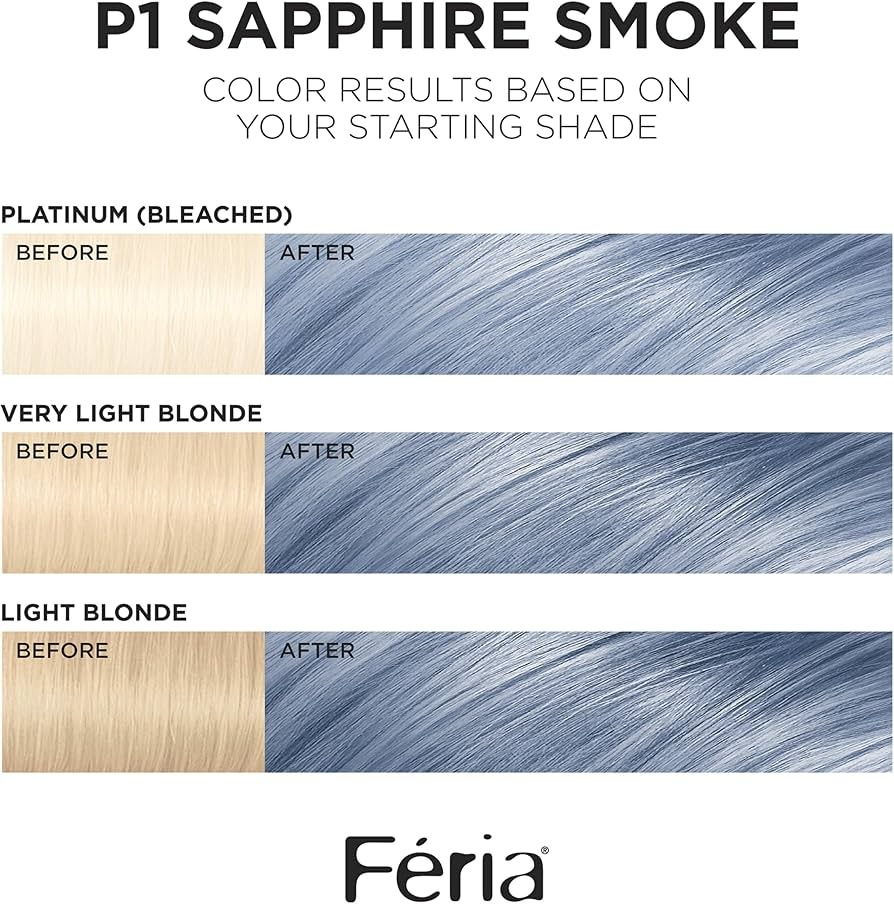 L'Oreal Paris Hair Color Feria Pastels Dye Smokey Blue P1_img_2