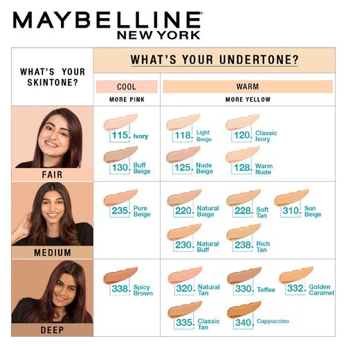 Maybelline Fit Me Matte + Poreless Foundation- Ivory 115_img_2