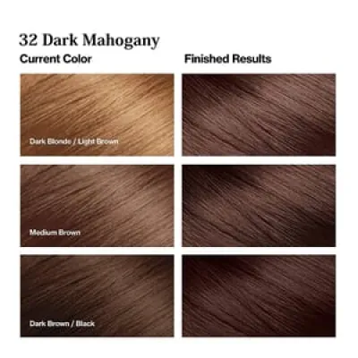 Revlon Colorsilk Hair Color Dark Mahogany Brown 32_img_2