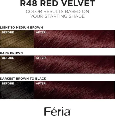 L'Oreal Feria High Intensity Shimmering Colour - R48 Red Velvet_img_3