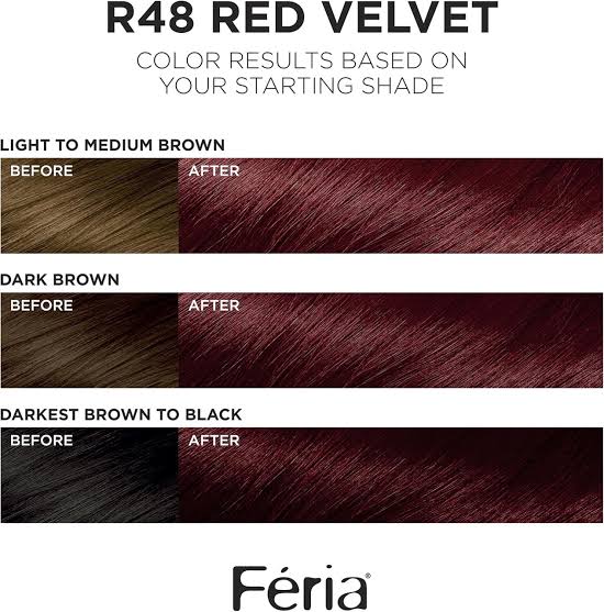 L'Oreal Feria High Intensity Shimmering Colour - R48 Red Velvet_img_3
