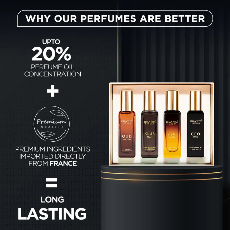 Bella Vita Luxury Perfume Gift Set For Men (20 Ml X 4)_img_1