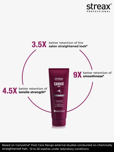 Streax Professional Canvo Line Conditioner Keratin-Treated & Straightened Hair 240g_img_3