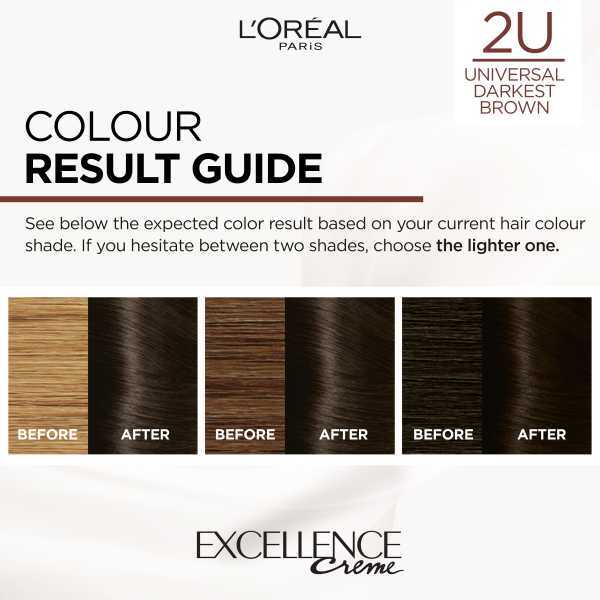 L'Oreal Excellence No Ammonia Triple Care Colour - 2U Universal Darkest Brown_img_3