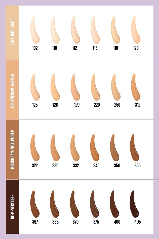 Maybelline New York Super Stay Lumi-Matte Foundation Makeup Shade - 120_img_3