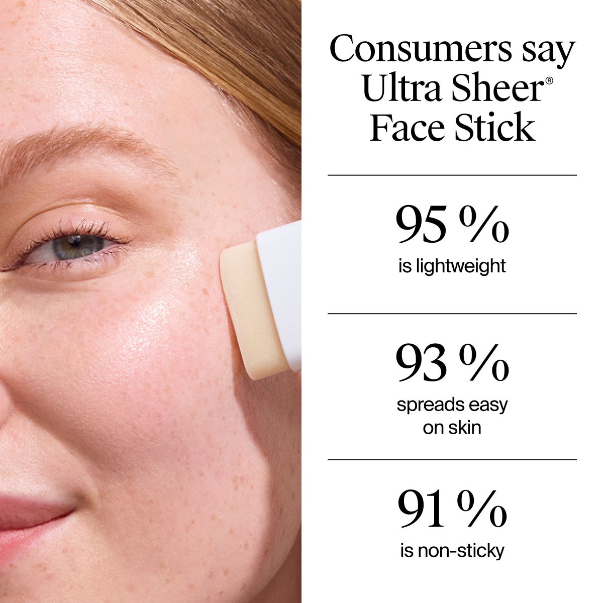 Neutrogena Ultra Sheer Face Stick Sunscreen SPF 60, 0.47 oz_img_3