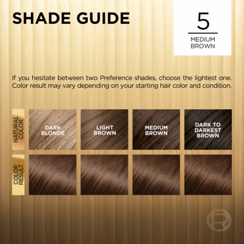 L'Oreal Paris Superior Preference Permanent Hair Color 5 Medium Brown_img_3