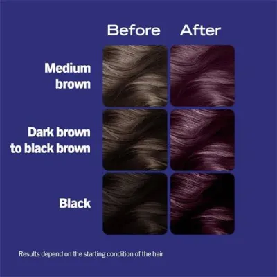 Schwarzkopf LIVE Intense Colour, Long Lasting Permanent Purple Hair Dye, With Built-In Vibrancy Serum, Up To 70% Grey Coverage, Mystic Violet 087_img_2
