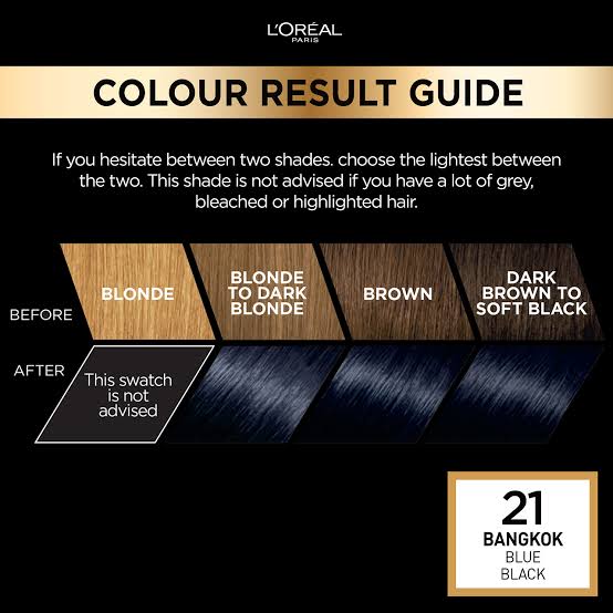 Loreal Hair Color Preference - 21 Bangkok Blue Black_img_2
