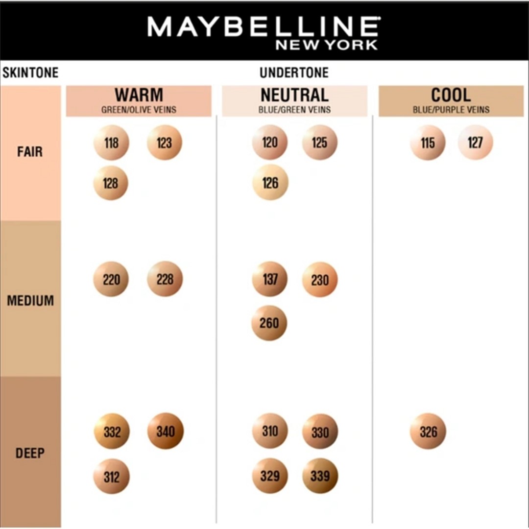 Maybelline Fit Me Matte + Poreless Foundation- Soft Tan 228_img_2