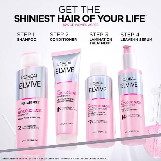 L'Oréal Paris Elvive Glycolic Gloss Full Set_img_0