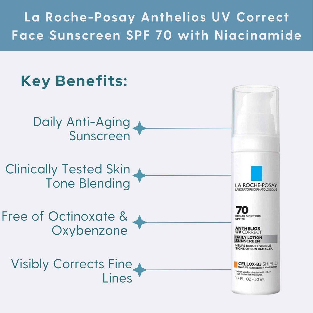La Roche-Posay Anthelios UV Correct SPF 70 Lotion 50ml_img_3