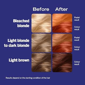 Schwarzkopf LIVE Ultra Brights Vibrant Orange Semi-Permanent Hair Dye 085_img_4