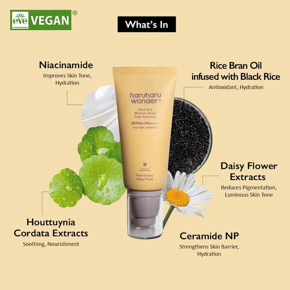 Haruharu Wonder Black Rice Moisture Airyfit Daily Sunscreen_img_1