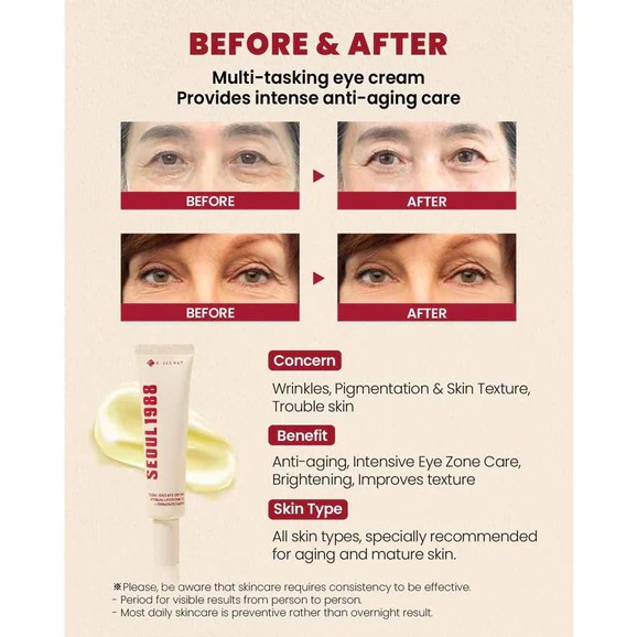 K-SECRET SEOUL 1988 Eye Cream : Retinal Liposome 4% + Fermented Bean_img_1
