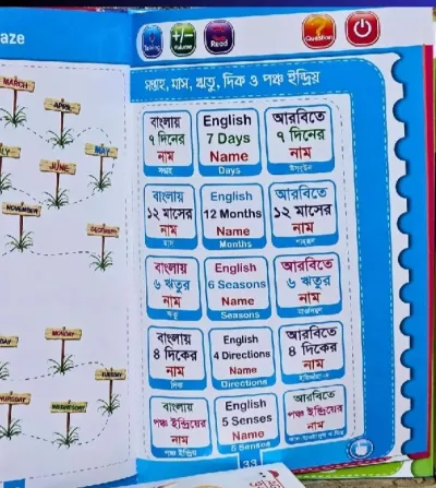 ৪৭ পৃষ্ঠার জায়ান ইন্টেলিজেন্ট কথা বলা বই_img_6