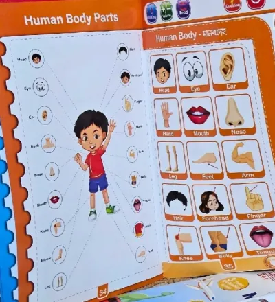 ৪৭ পৃষ্ঠার জায়ান ইন্টেলিজেন্ট কথা বলা বই_img_4