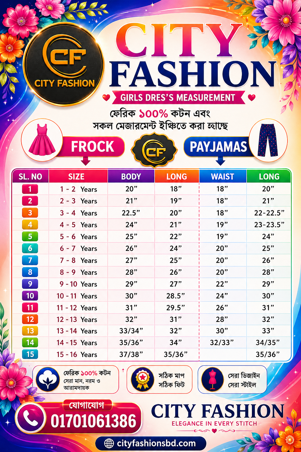 Frock Set - CODE CA3 - Image 2