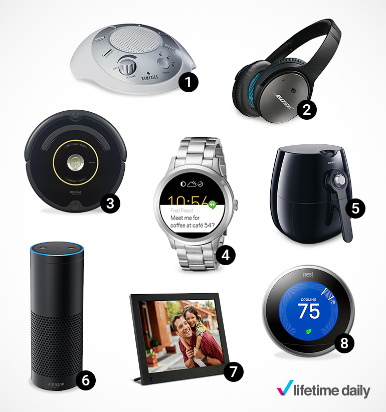 Smart gift