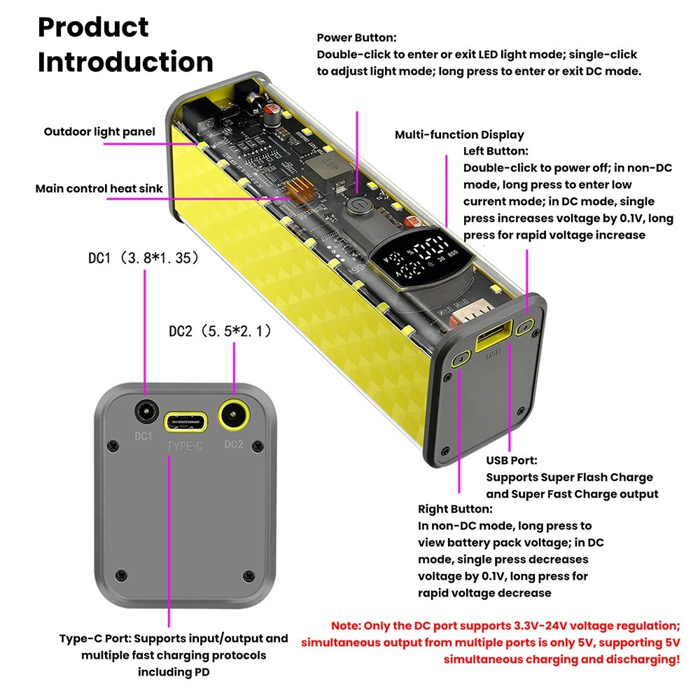 65W Super Fast Charging Transparent Power Bank Case Solderless 8pcs 18650 Battery with LED Light_img_5