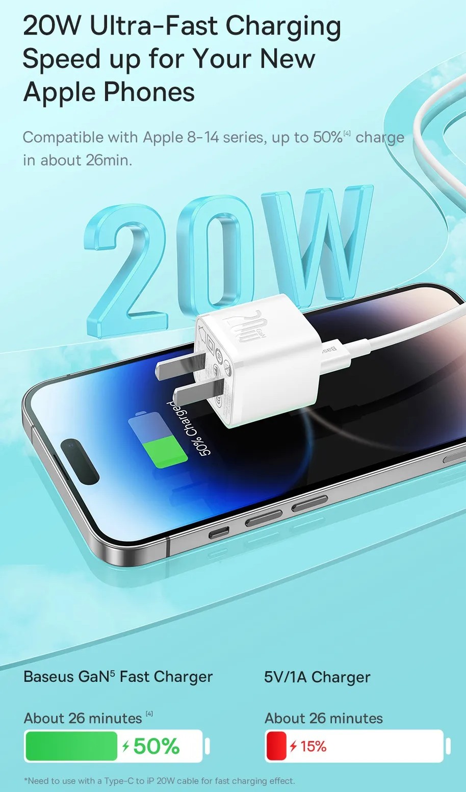 Baseus Adapter 1C 20W Fast Charger_img_1