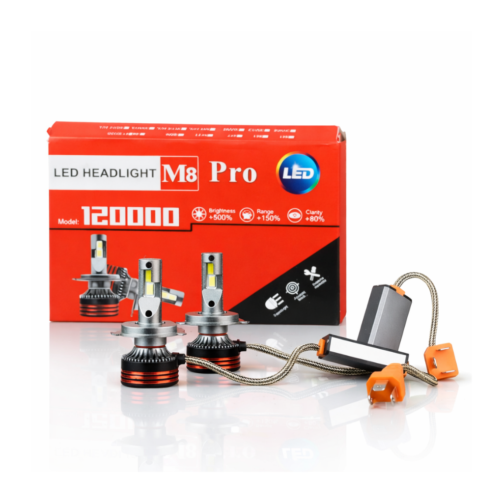M8 Pro LED Headlight