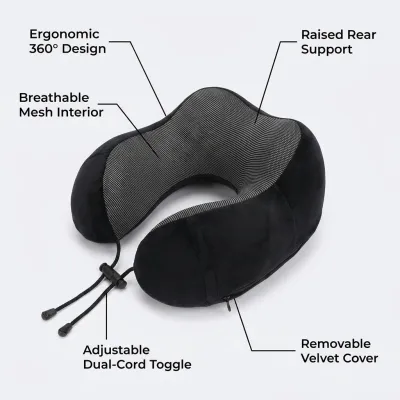 Ergonomic Travel Neck Pillow_img_1