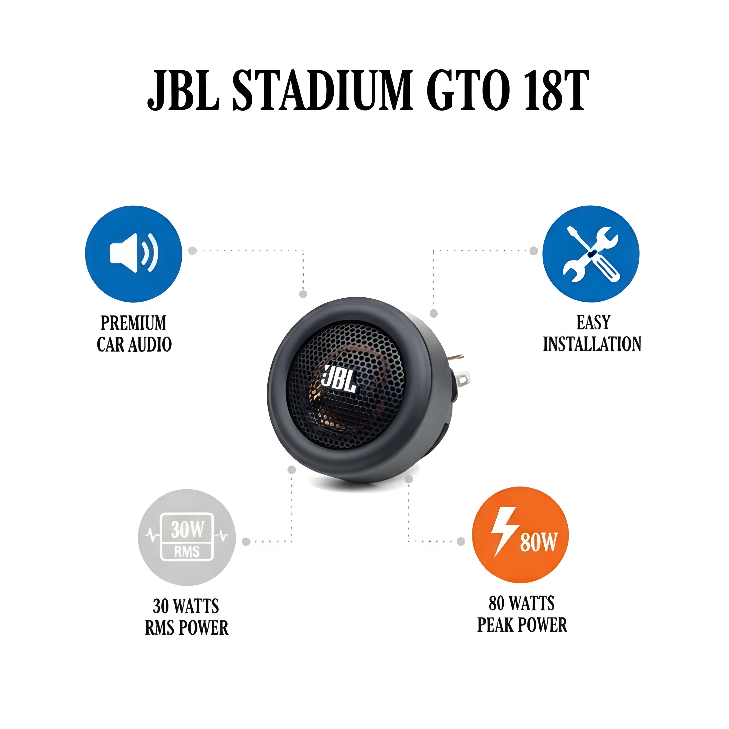 JBL Stadium GTO 18T_img_4