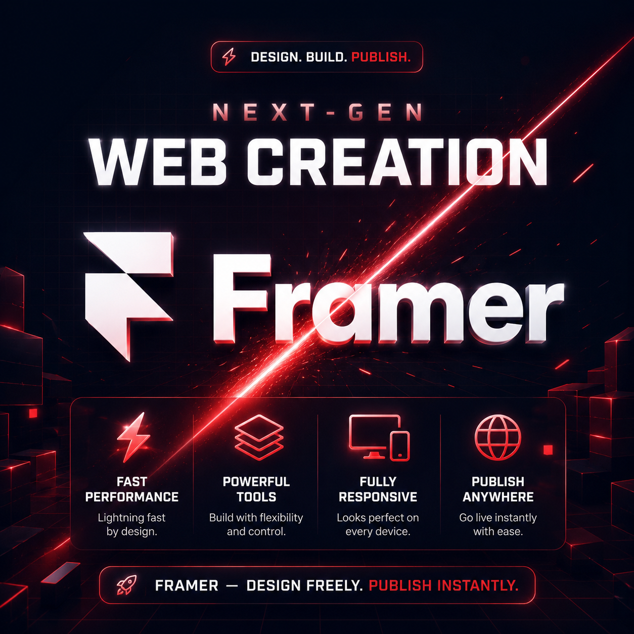 Framer AI Subscription