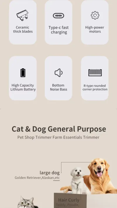 Suoke Pet Grooming Hair Clipper and Cordless Trimmer Kit_img_20