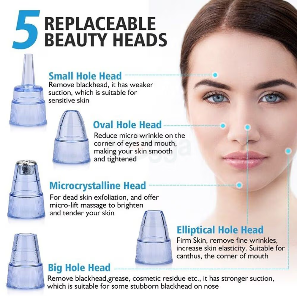 6 in 1 Multi-Function USB Rechargeable Blackhead Remover, Instrument Black Dot Remover, Acne Vacuum, Suction Face Clean, Black Head Pore Cleaning, Beauty Skin for Women_img_11