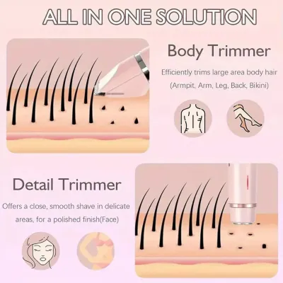 2 in 1 Dual-Head Shaver and Trimmer for Women (Waterproof IPX7)_img_8