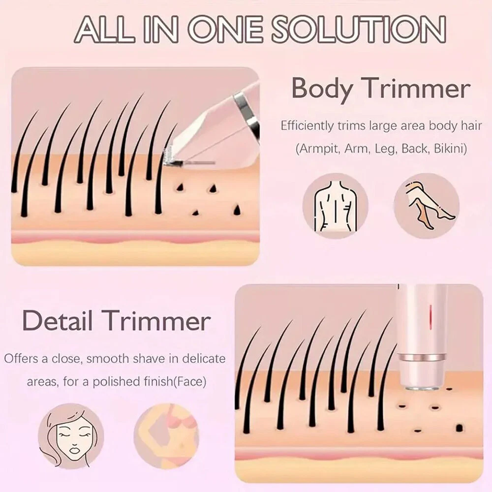 2 in 1 Dual-Head Shaver and Trimmer for Women (Waterproof IPX7)_img_8