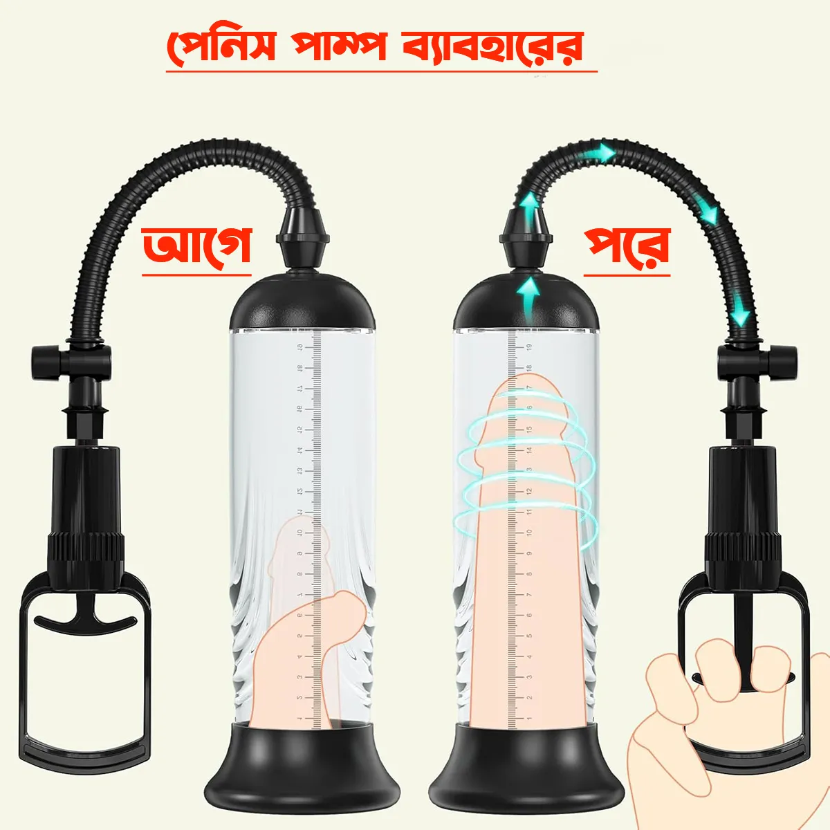 পেনিস পাম্প