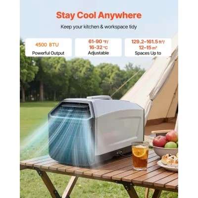 G7 Series Portable Mobile Air Conditioner 4000 BTU for Tent -outdoor campaign and personal use_img_2