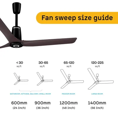 Atomberg Aris Contour Smart 48" BLDC Ceiling Fan (Umber Brown) | AT-145_img_1