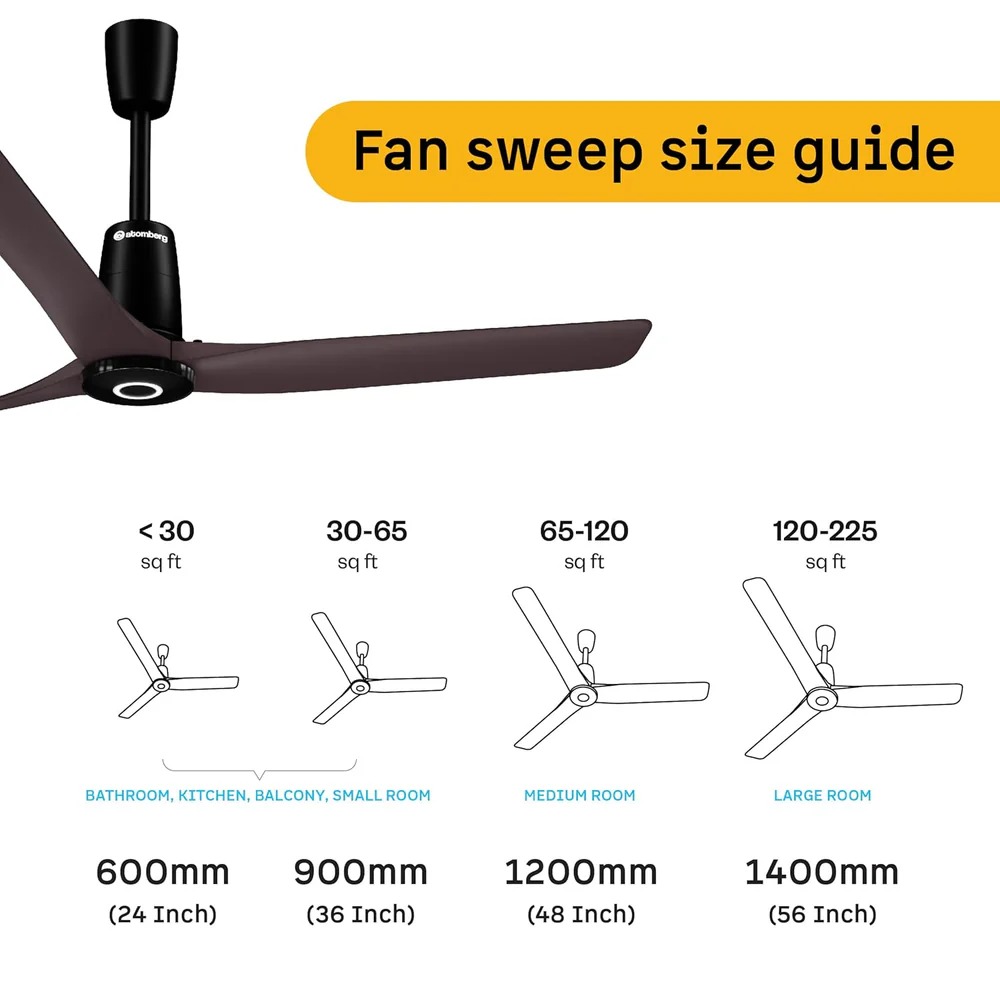 Atomberg Aris Contour Smart 48" BLDC Ceiling Fan (Umber Brown) | AT-145_img_1